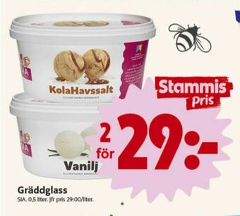 Sia Gräddglass