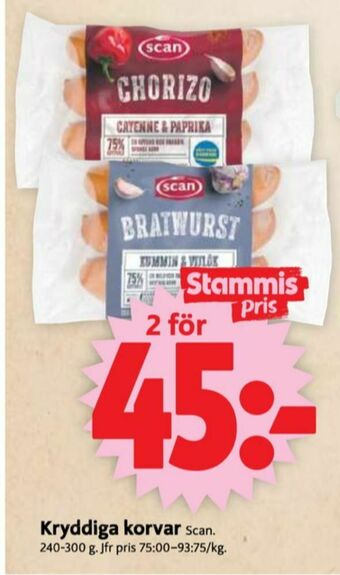 ICA Supermarket Scan Kryddkorv erbjuda