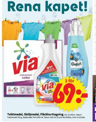 ICA Supermarket Via Tvättmedel pulver erbjuda