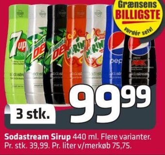Fleggaard Sodastream Sirup erbjuda