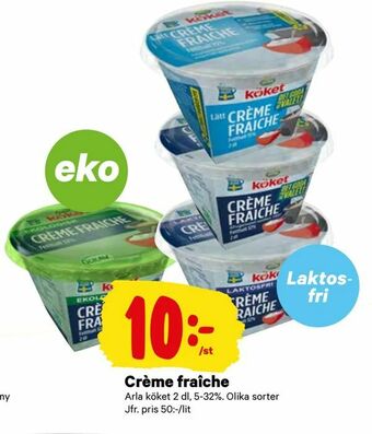 City Gross Crème fraîche erbjuda