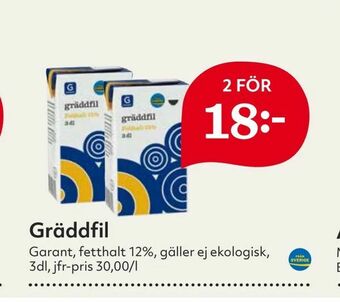 Hemköp Gräddfil erbjuda