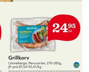 Hemköp Grillkorv erbjuda