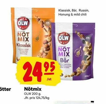 City Gross Nötmix erbjuda