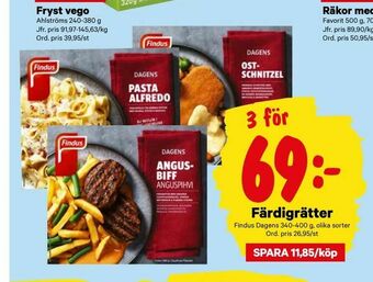 City Gross Färdigrätter erbjuda