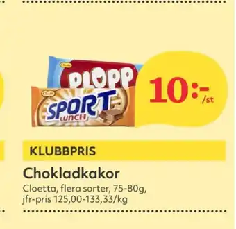 Hemköp Plopp chokladkaka erbjuda