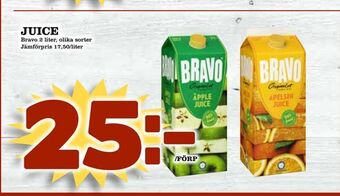 Din Mat Juice erbjuda
