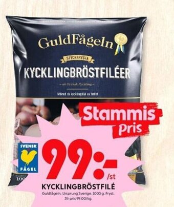 ICA Kvantum Kycklingbröstfilé erbjuda
