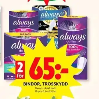 ICA Kvantum Bindor, Trosskydd, Always erbjuda