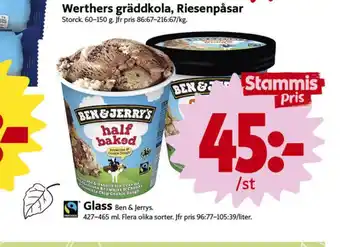 Ben & jerrys glass