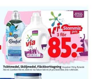 Comfort sköljmedel