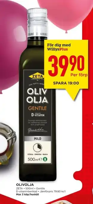 Zeta olivolja