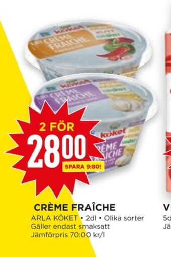 Willys Hemma Arla köket crème fraiche erbjuda