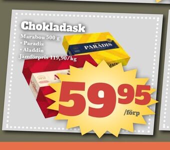 Chokladask