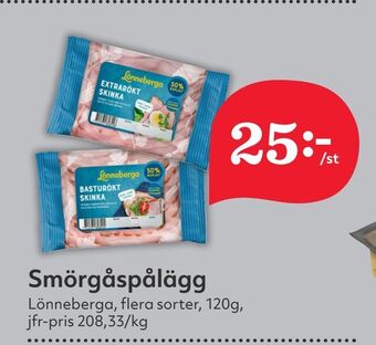 Hemköp Smörgåspålägg erbjuda