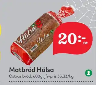 Matbröd hälsa