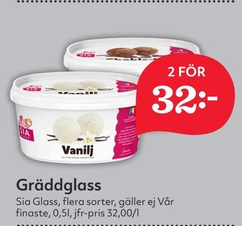 Hemköp Gräddglass erbjuda
