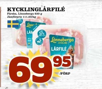 Matvärlden Tensta Kycklinglårfilé erbjuda