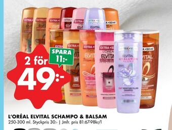 ÖoB L'oréal elvital schampo & balsam erbjuda