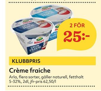 Hemköp Crème fraiche erbjuda