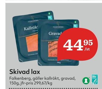Hemköp Skivad lax erbjuda
