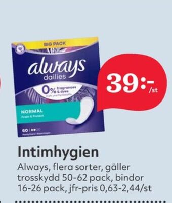 Hemköp Always trosskydd erbjuda