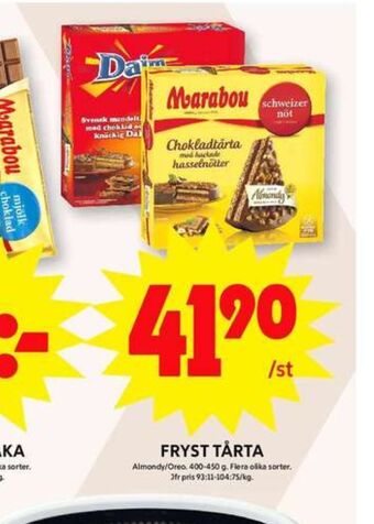Almondy tårtor