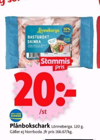 ICA Supermarket Lönneberga skinka erbjuda