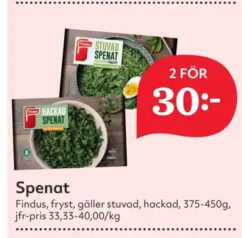 Hemköp Spenat erbjuda