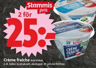 Créme fraîche Arla Köket
