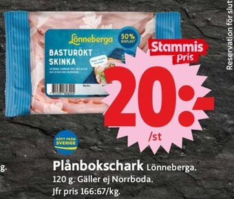 ICA Supermarket Plånbokschark Lönneberga erbjuda