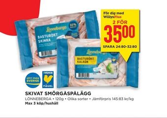 Willys Hemma Skivat smörgåspålägg erbjuda