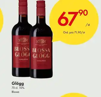 Snabbgross Glögg 75 cl. Blossa erbjuda
