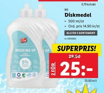 Lidl Diskmedel erbjuda