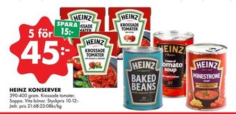 Heinz konserver