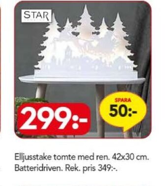 Bo Ohlsson Star trading elljusstake erbjuda