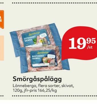 Hemköp Lönneberga Skinka erbjuda