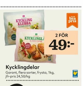 Hemköp Garant Kycklingklubbor erbjuda