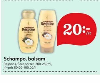 Hemköp Respons Balsam erbjuda