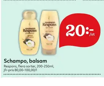 Respons Shampoo