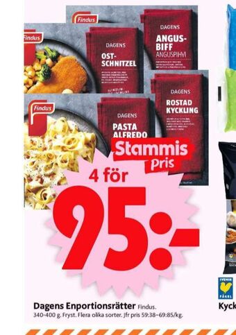 ICA Supermarket Findus färdigrätter erbjuda