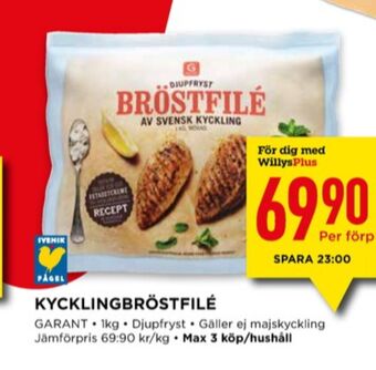 Willys Garant kycklingbröstfilé erbjuda