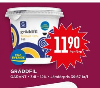 Willys Hemma Garant gräddfil erbjuda
