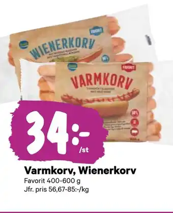 Varmkorv, wienerkorv