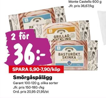 City Gross Smörgåspålägg erbjuda