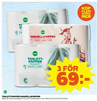 Toalettpapper/hushållspapper