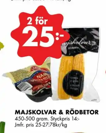 ÖoB Rödbetor erbjuda
