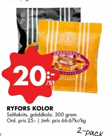 ÖoB Ryfors Karameller erbjuda