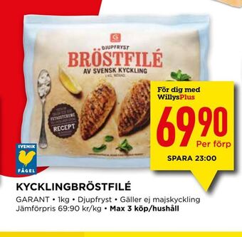 Willys Kycklingbröstfilé erbjuda