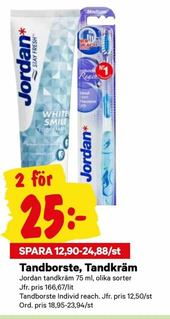 City Gross Tandborste, Tandkräm erbjuda